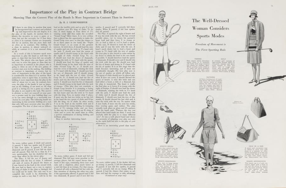 Importance of the Play in Contract Bridge