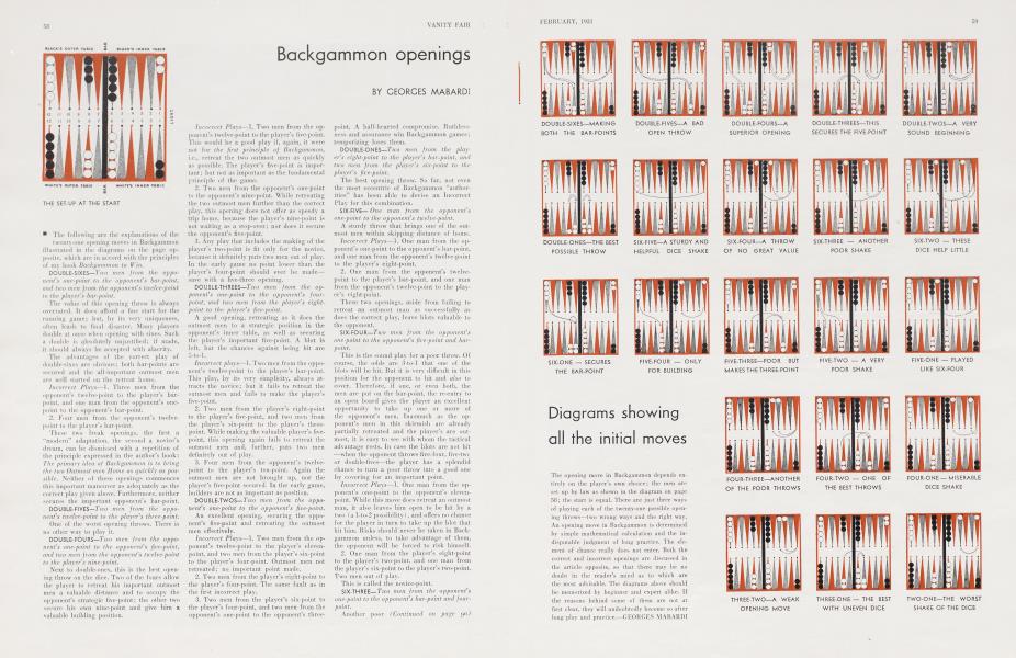 Backgammon openings