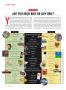 Page: - 22 | Vanity Fair
