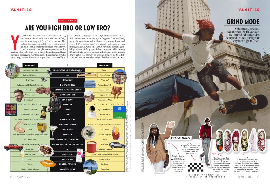 THIS OR THAT: ARE YOU HIGH BRO OR LOW BRO?