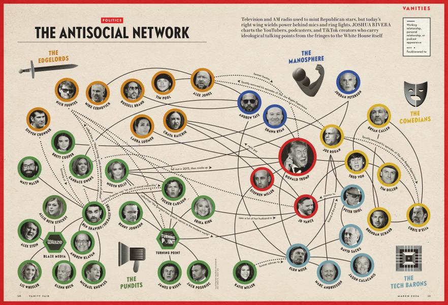 POLITICS: THE ANTISOCIAL NETWORK